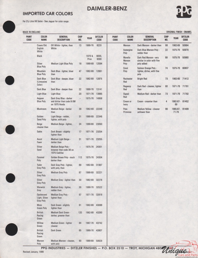 1962 - 1976 Mercedes-Benz Paint Charts PPG